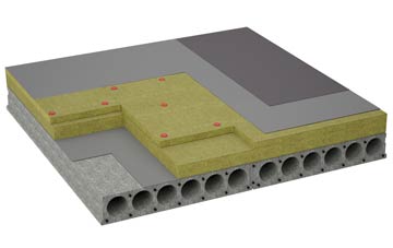 considerations of West Liss flat roofing insulation